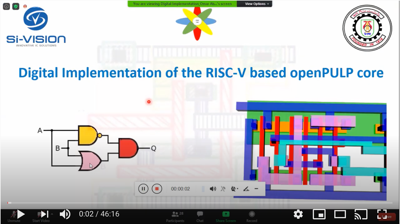 EECE 2020 | GP Presentations | Digital Implementation of The RISC V Based on Open PULP Core | Almohandes Khana (YouTube)