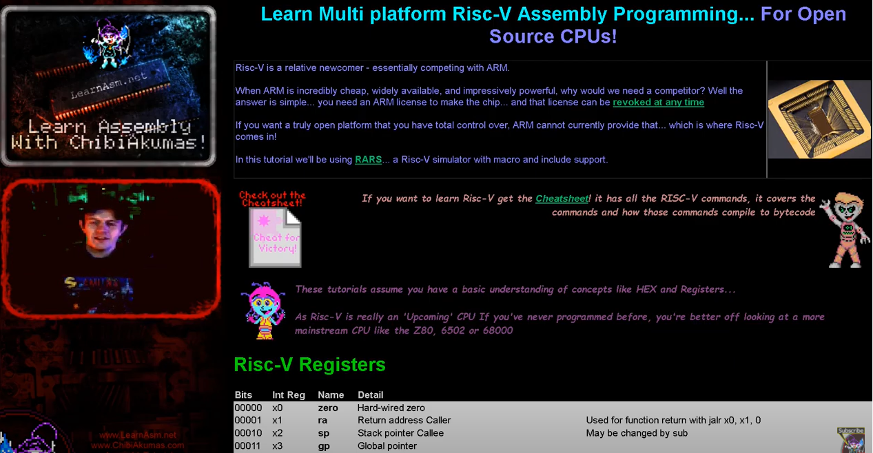 Learn Risc-V Assembly Programming – Lesson1 : For absolute beginners! | ChibiAkumas