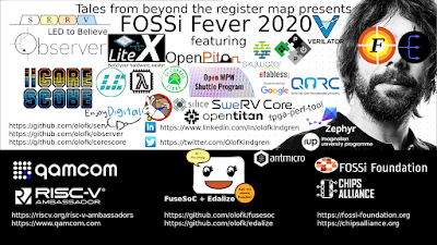 FOSSi Fever 2020
