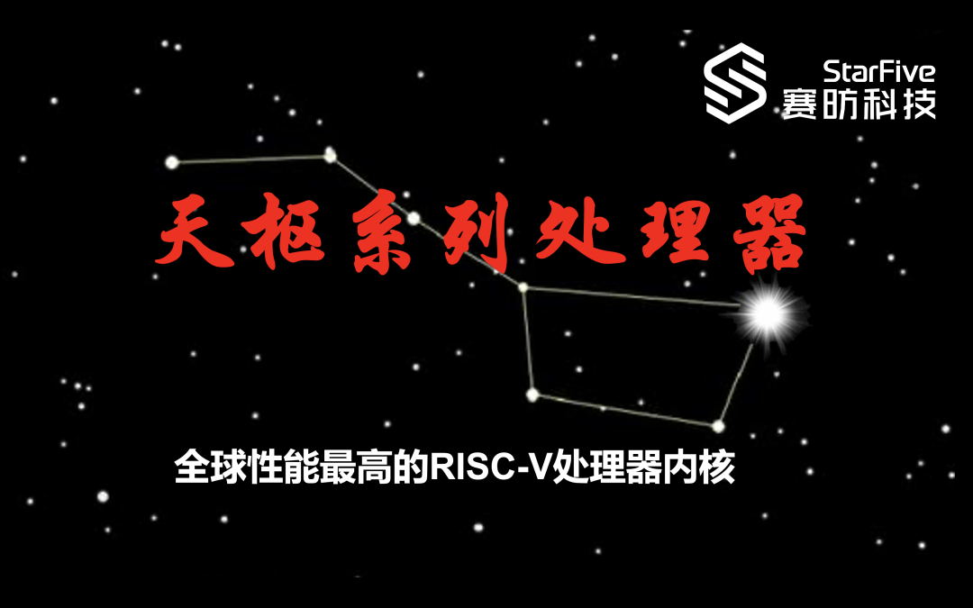 重磅|赛昉科技发布全球性能最强的RISC-V 天枢系列处理器内核 | Heavy | Saifang Technology releases the world’s most powerful RISC-V Tianshu series processor core | StarFive (Chinese)