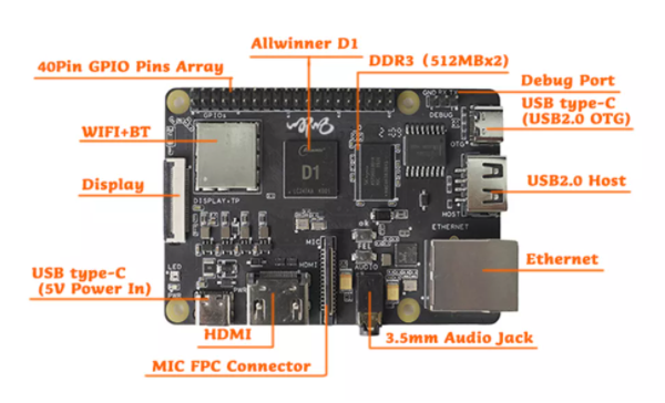 Nezha RISC-V Linux SBC launched for $99 and up |  JEAN-LUC AUFRANC, CNX Software