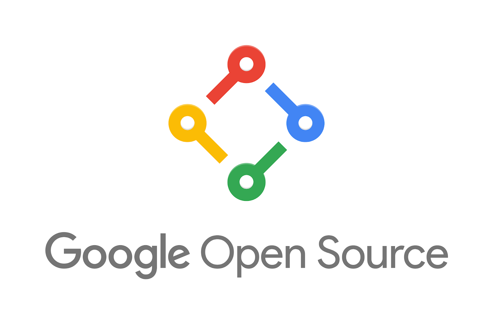 Open source SystemVerilog tools in ASIC design  | Antmicro, Google Open Source Blog