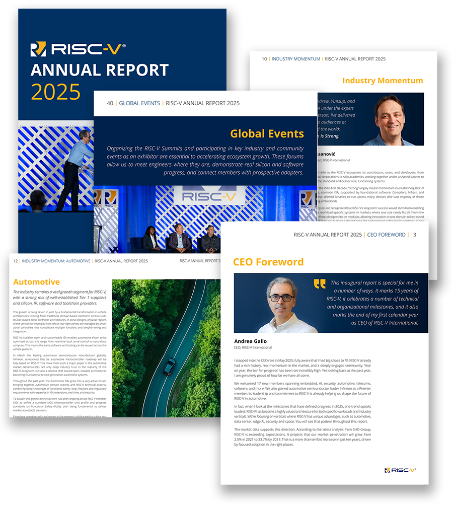 Annual Report Pages